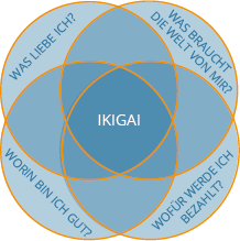 ikigai_logo11.png